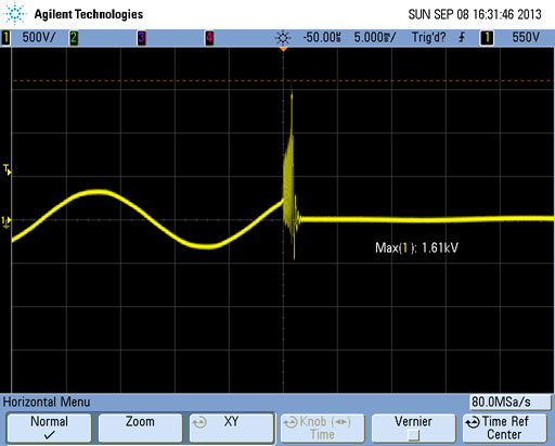 Switchoff transient