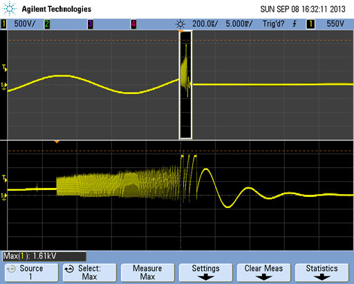 Zoomed switchoff transient